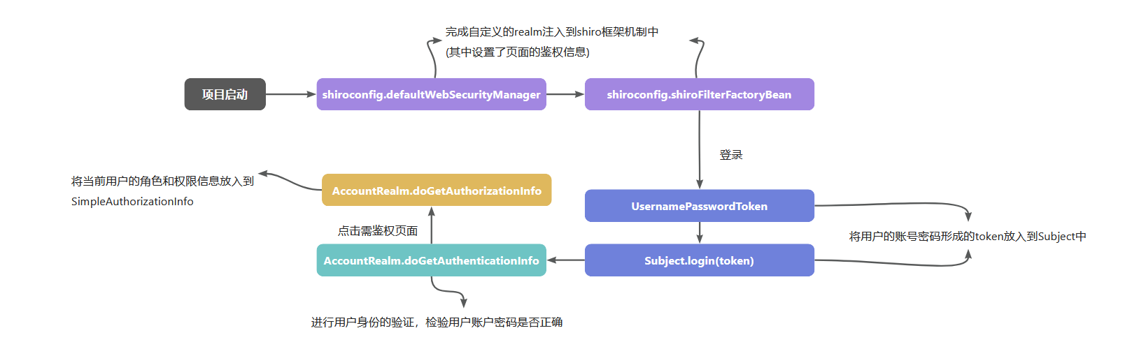 image-20260122105946199